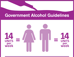 government alcohol guidelines