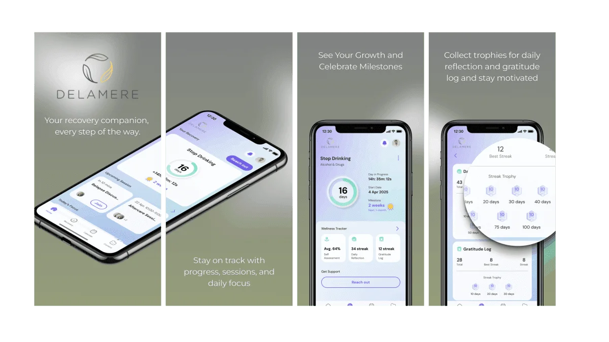 Delamere Alumni App: Measuring What Really Matters in Recovery